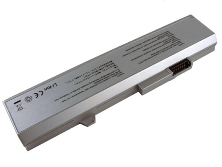 Batería para AVERATEC SA20080-01